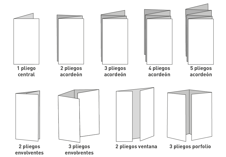 desplegables a5